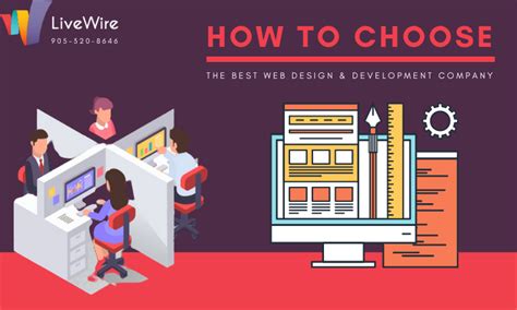 How To Choose The Best Web Design Company Oakville LWS