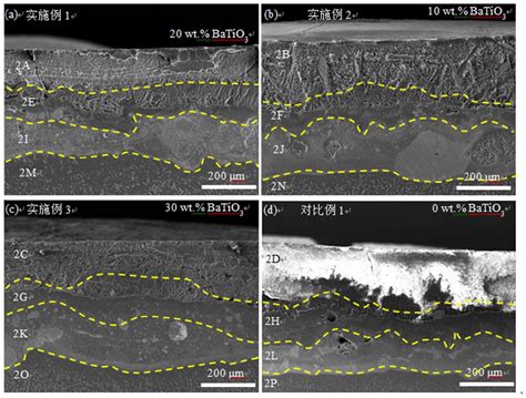 一种仿生生物矿化成骨的亲水生物活性陶瓷涂层材料及其制备方法