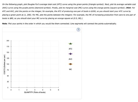 Solved Various Measures Of Cost Suppose The Imaginary Chegg