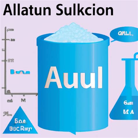 Exploring Aluminum Sulfate Formula: Uses, Chemical Properties, and ...