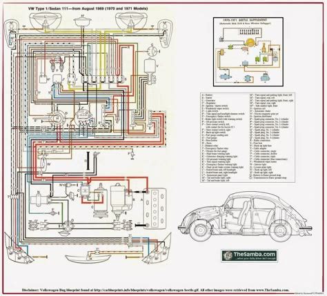 1974-75 Super Beetle Wiring Diagram | TheGoldenBug.com | Vw super