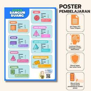 Jual Poster Rumus Bangun Ruang Bisa Scan Untuk Pembelajaran Latihan