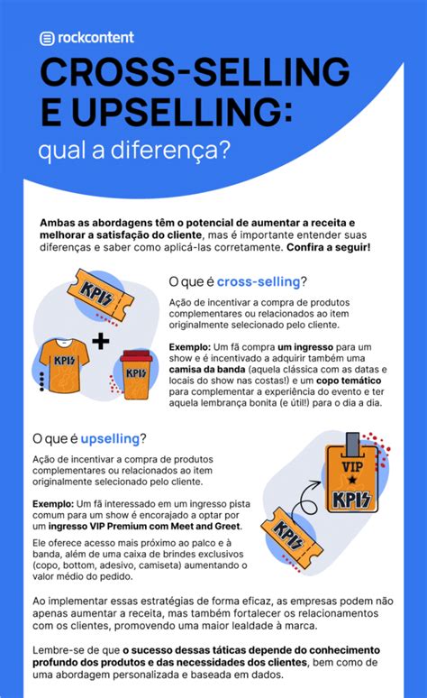 Cross Selling E Upselling O Que São E Como Impactam Seu Negócio