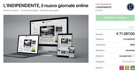 Lindipendente Grandioso Successo Per La Campagna Di Crowdfunding