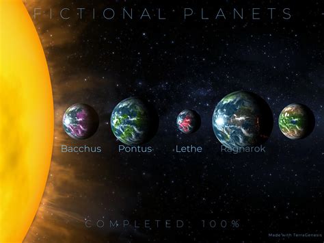 I redid the fictional planets so they are a bit more colorful! My ...