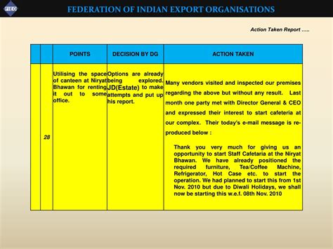 Ppt Welcome To M Anagement R Eview M Eeting 8 Th And 9 Th November