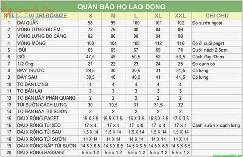 CÔng Ty BẢo HỘ Lao ĐỘng QuỲnh Thy Thông Số Size Quần áo Bảo Hộ Lao