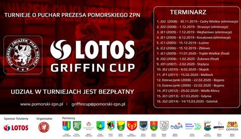 Iii Edycja Turniej W Lotos Griffin Cup