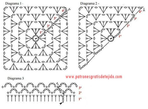 Blusa Crochet Con Grannys Tutorial