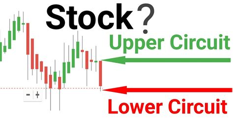 Upper Circuit Lower Circuit Stock Nse Data Youtube