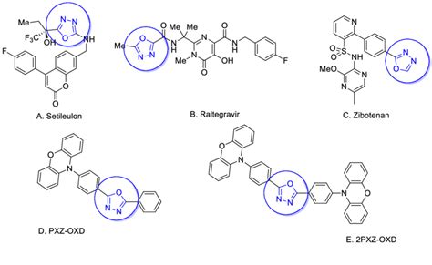 Biologically Active Oxadiazoles A B And C And Advanced