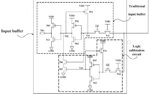 Figure 12 From Tutorial Design Of High Speed Nano Scale Cmos Mixed