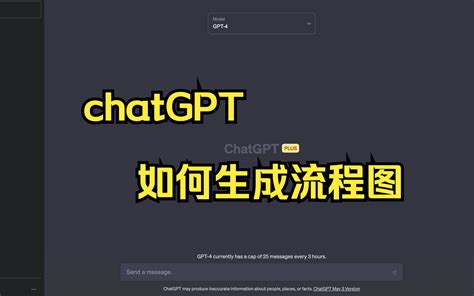 效率提升100倍一分钟学会chatgpt画各种流程图例图