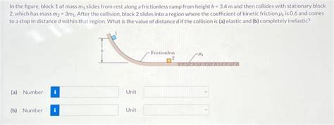 Solved In The Figure Block Of Mass M Slides From Res