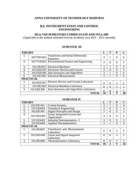 Pdf Anna University Of Technology Madurai B E Instrumentation