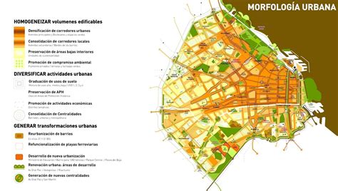 Nuevo C Digo Urban Stico Para Buenos Aires Arqa