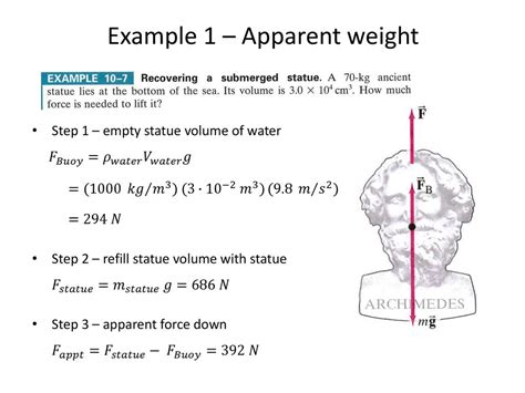 Buoyancy Buoyant Force Vs Weight Apparent Weight Ppt Download