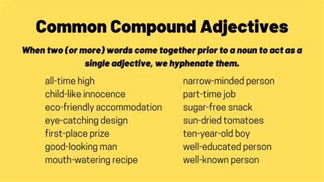 Compound Adjectives Ted Ielts