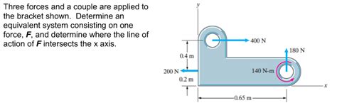 Solved Three Forces And A Couple Are Applied To The Bracket