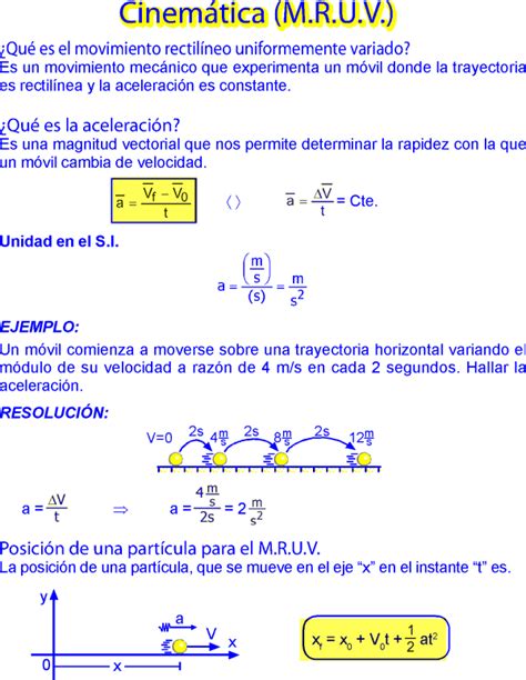 Movimiento Rectilíneo Uniformemente Variado Mruv Ejercicios Resueltos