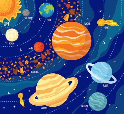 Premium Vector Seamless Pattern Planets Of Solar System