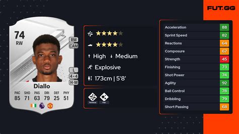 Amad Diallo Ea Fc 24 Ratings Prices And Cards Futgg