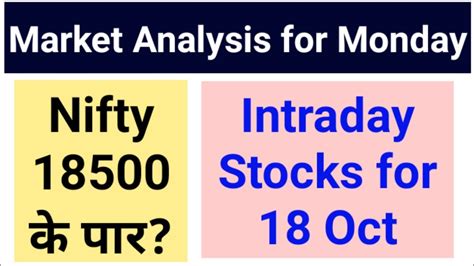 Weekly Market Analysis Nifty And Banknifty Analysis For 18 October