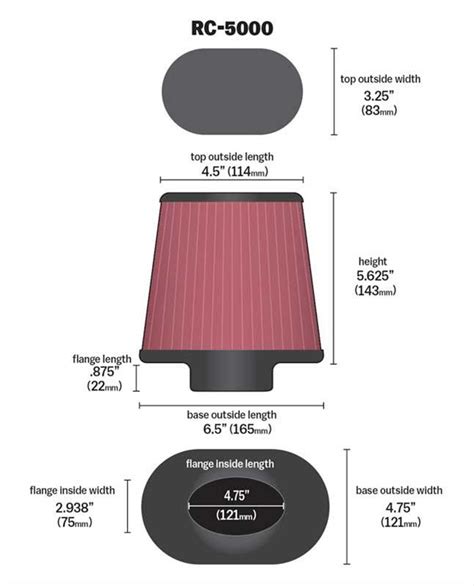 K N RC 5000 K N Universal Performance Air Filters Summit Racing