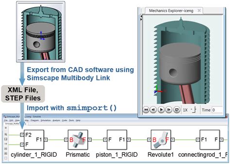 Features Simscape Multibody Matlab And Simulink