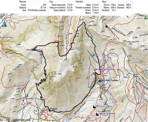 Retos Rutas Y Ratos Ascensi N Al Turb N M Y Turbonet M