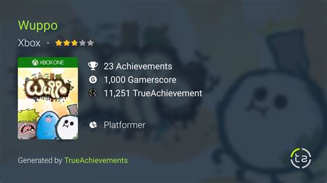 Wuppo Achievements | TrueAchievements