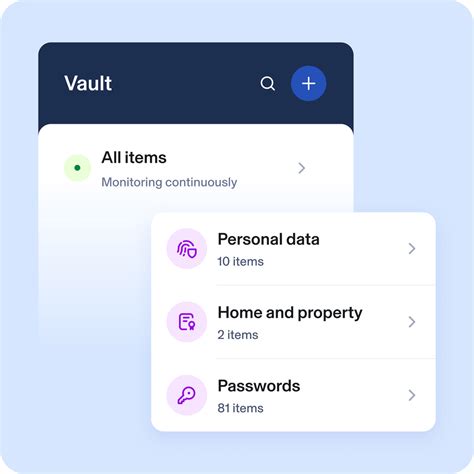 Secure Password Manager Protect Your Passwords Aura