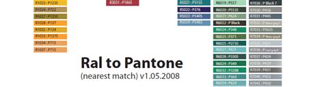 Convert Pantone To Ral Color Operfcastle