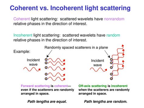 What Does It Mean When Light Is Coherent At Kathryn Otis Blog