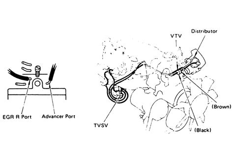 Diagram Ford Vacuum Advance Diagram Mydiagram Online