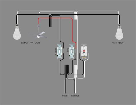 Bathroom Spotlight Wiring Diagram