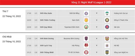 Lịch thi đấu vòng 21 V League 2022 Hải Phòng vs Hà Nội đá giờ đẹp