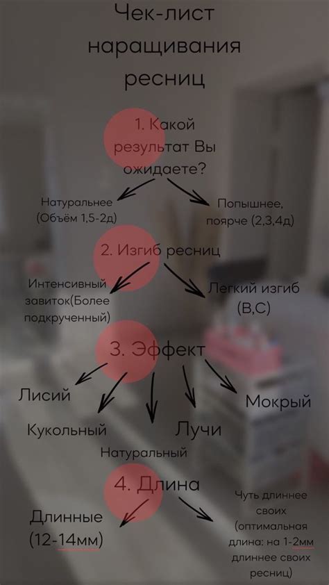 Чек-лист наращивания ресниц в 2024 г | Ресницы, Ресницы советы, Ресницы ...