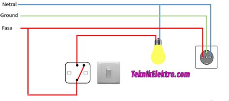 Cara Memasang Stop Kontak Dan Saklar Dengan Kabel 3 Teknik Elektro