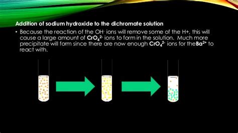 Chromate Dichromate Equilibrium