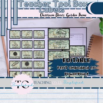 Teacher Tool Kit Labels Garden Theme Classroom Tags Editable Supply Labels