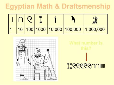 PPT - Ancient Egypt’s Daily Life PowerPoint Presentation, free download ...