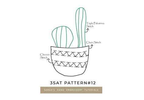 19 Cactus Embroidery Patterns