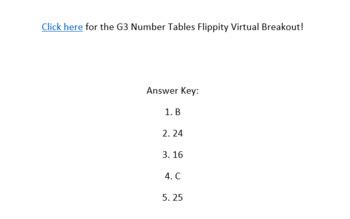 FREE Math Grade 3 TEKS 3.5E Number Tables Flippity Virtual Breakout