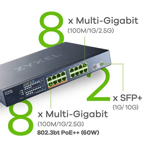 Zyxel Port Multi Gig G Cloud Smart Managed Poe Switch W