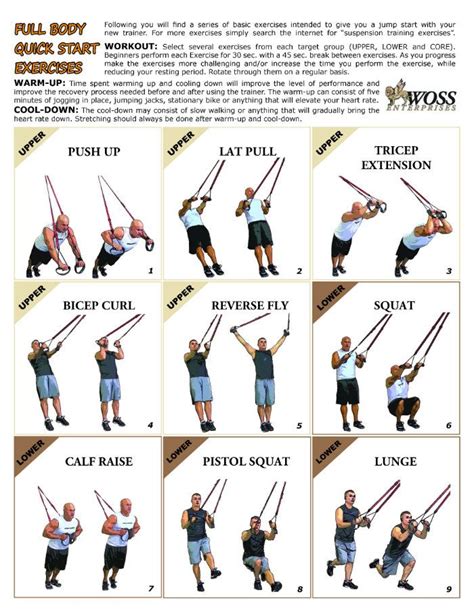 Trx Workout Routine Circuit