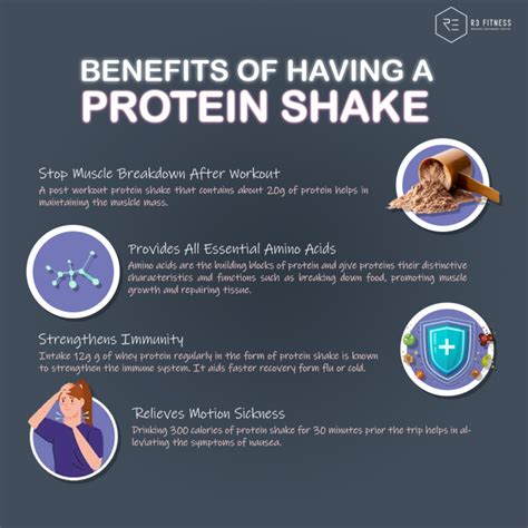 4 Benefits Of Protein Shake R3 Fitness