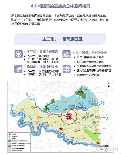 420000 湖北省市级国土空间总体规划（公示版）合集 知乎