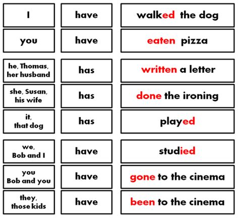 Present Perfect RULES Flashcards Quizlet