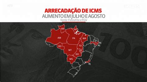 Aux Lio Emergencial Maioria Dos Estados V Arrecada O De Icms